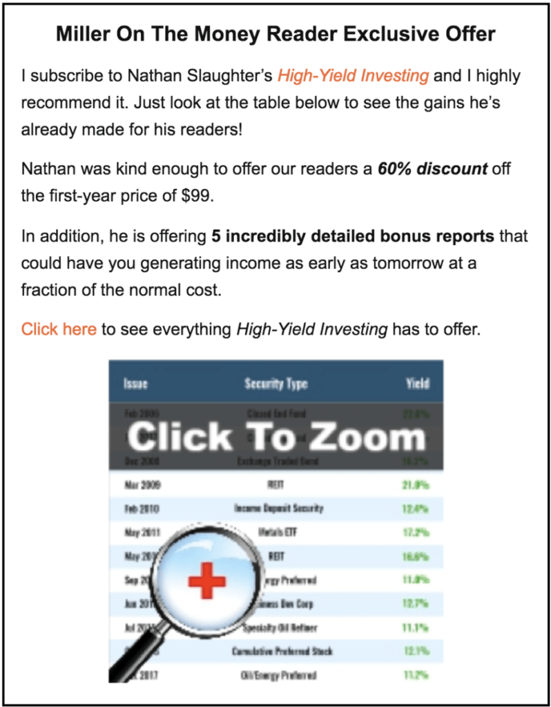 High-Yield Investing Ad