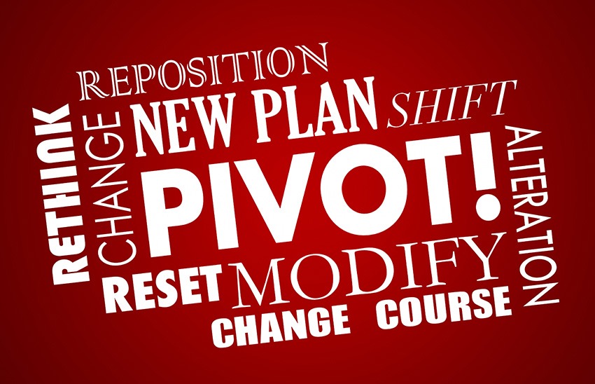 Pivot Change Course New Business Model Words 3d Illustration - What If the Fed Doesn’t Pivot? - Miller on the Money